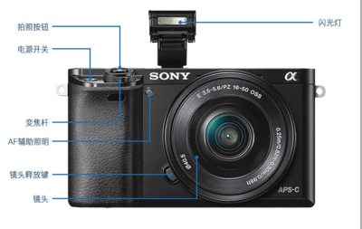 索尼（SONY）a6000 微单数码相机 ILCE-6000L 单机
