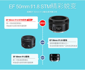 佳能 EF 50mm f/1.8 STM